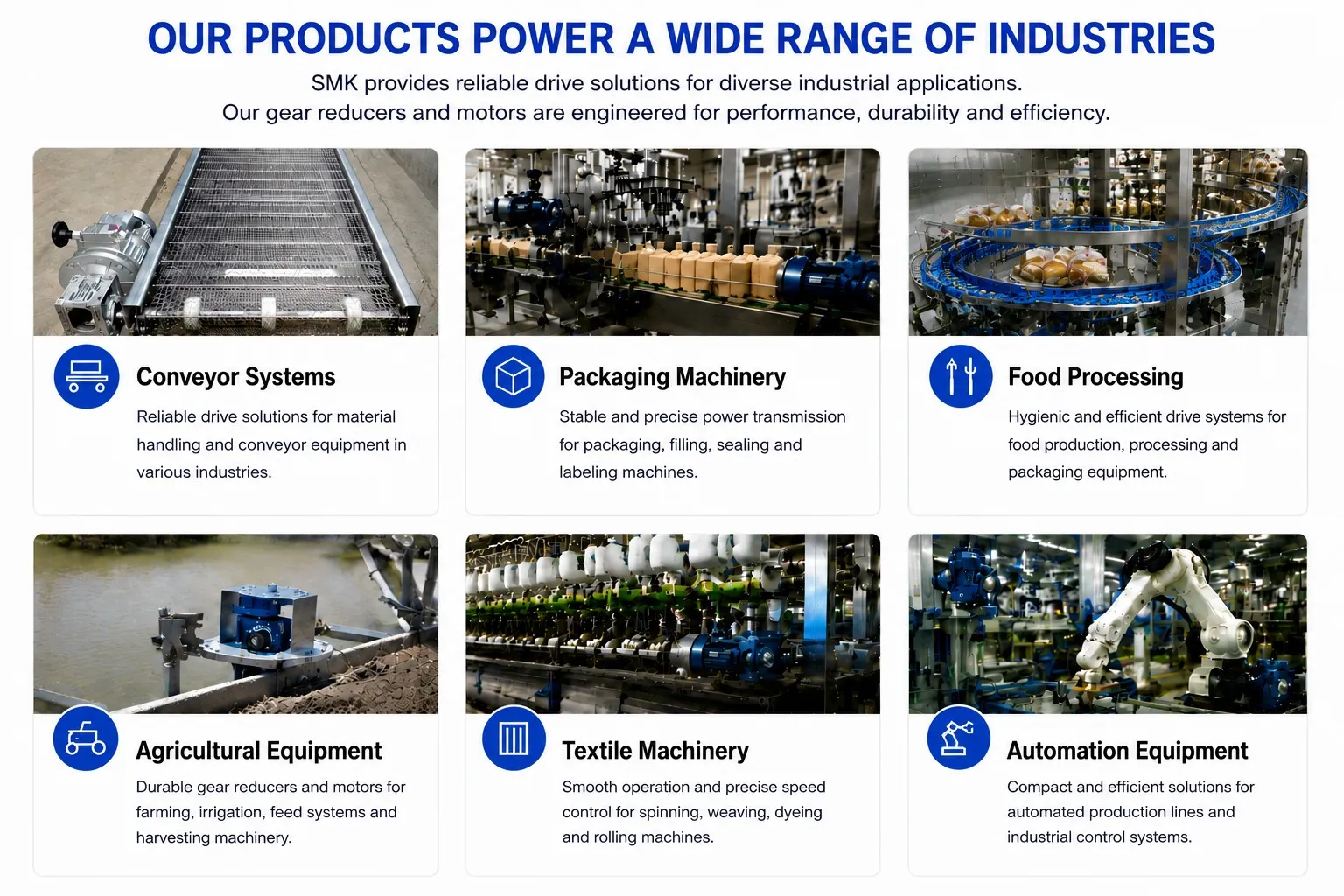 Industrial Applications