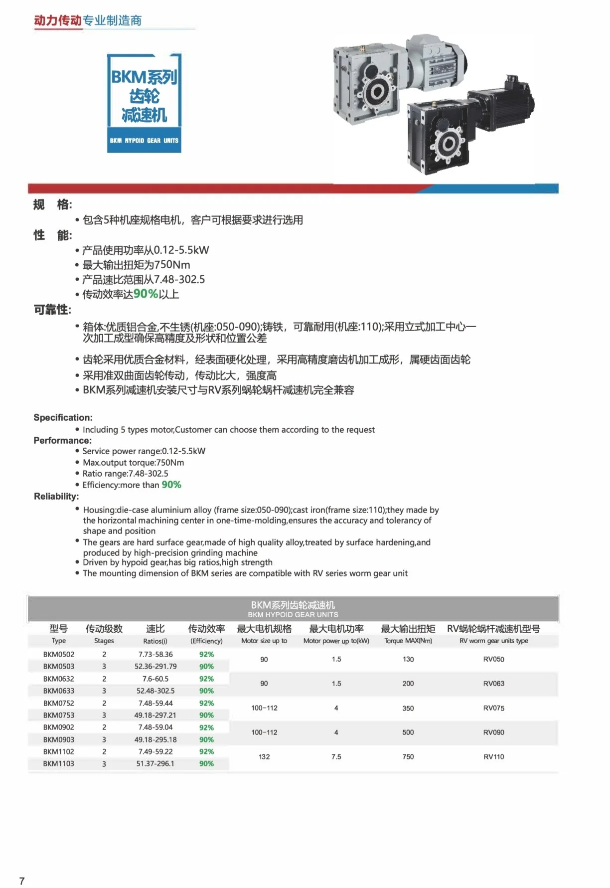 BKM Hypoid Gear Reducer Technical Specifications