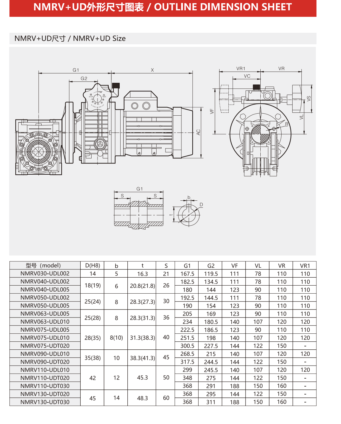 NMRV UDL variable speed gear motor outline drawing and dimensions
