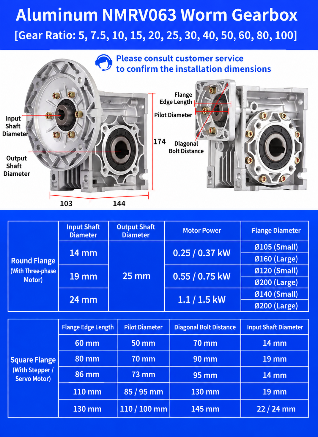 NMRV063 RV63 worm gearbox dimensions, 25 mm output bore and motor flange options
