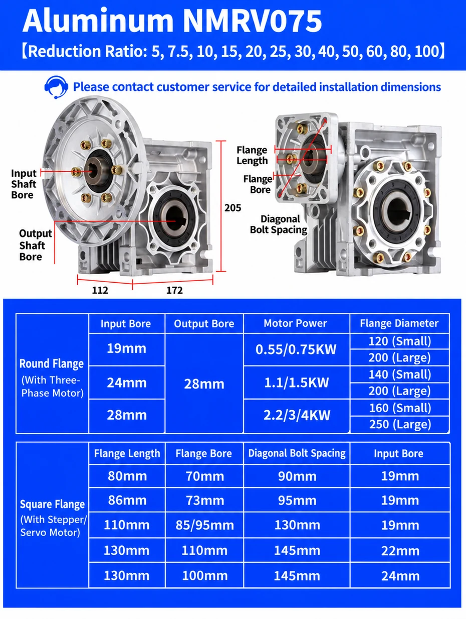 RV75 NMRV075 worm gearbox dimensions, 28 mm output bore and motor flange options