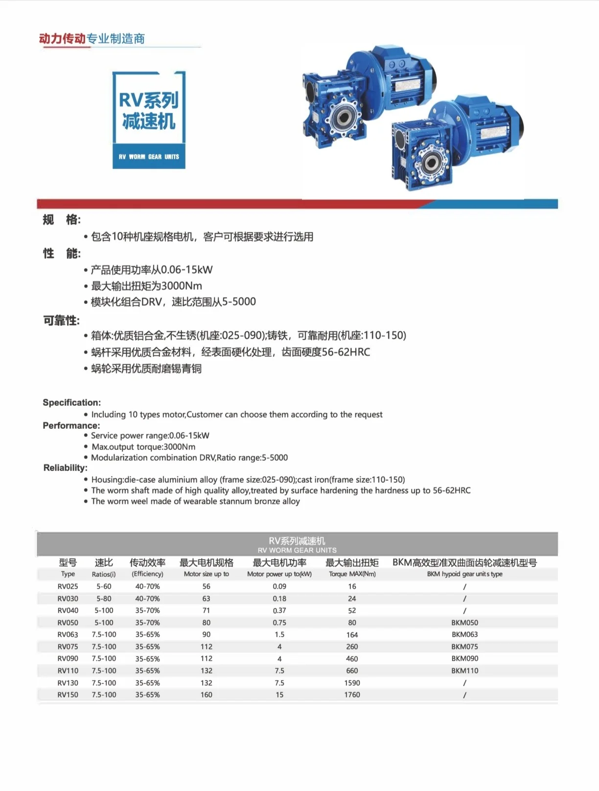 Worm Gear Reducer Technical Specifications